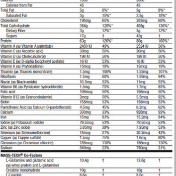 MuscleTech Mass Tech Extreme 2000 Mass Gainer 22lbs